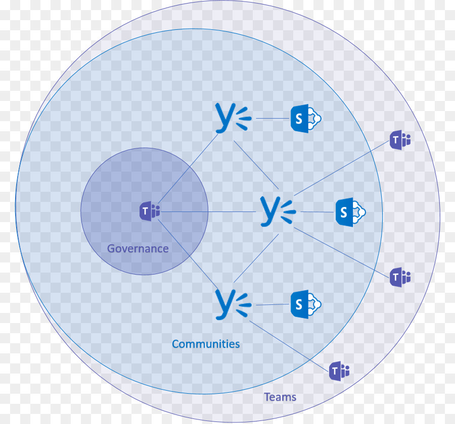 Equipos De Microsoft，Quejarse PNG