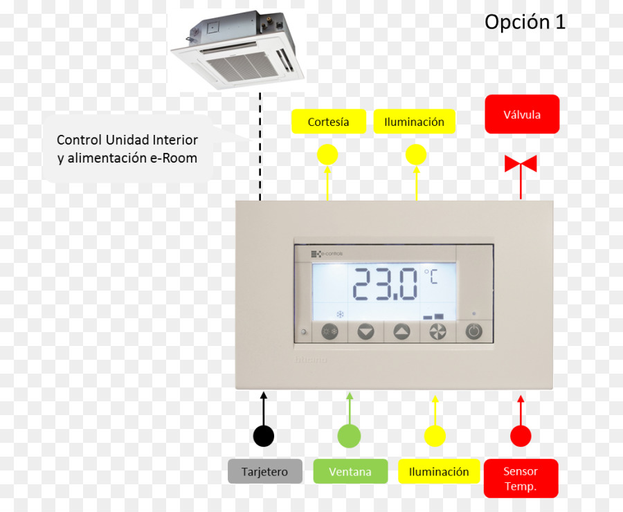 Accesorio Electrónica，Panasónico PNG