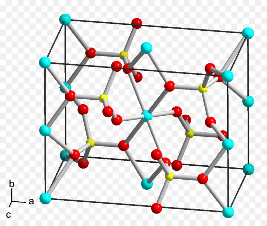 Sulfato De Cobreii，Estructura PNG