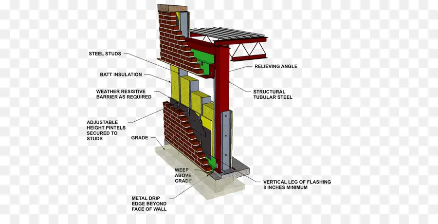 Diagrama De Estructura Del Edificio，Construcción PNG