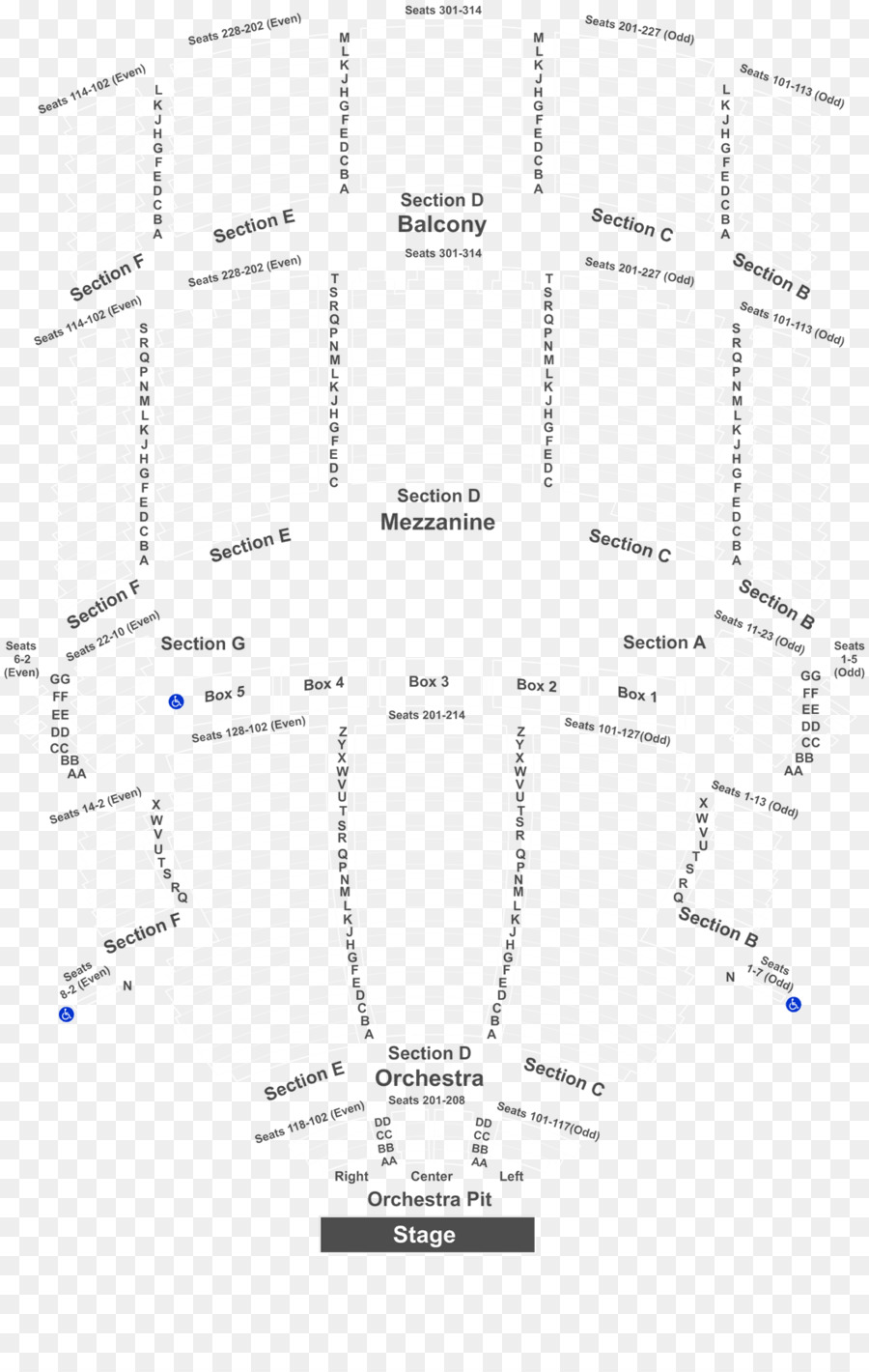 Hartford，Diagrama PNG