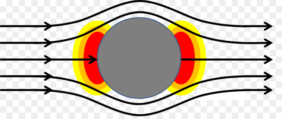 Arrastrar，Velocidad PNG