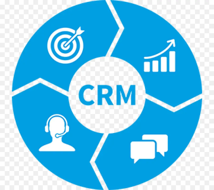 Gestión De La Relación Con El Cliente，Microsoft Dynamics Crm PNG