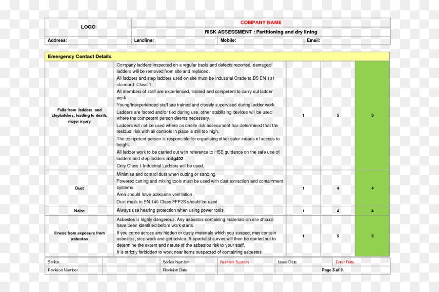 Evaluación De Riesgos，Plantilla PNG