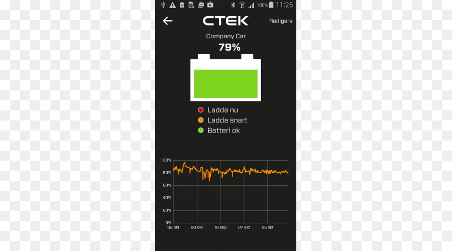 Tecnología， PNG