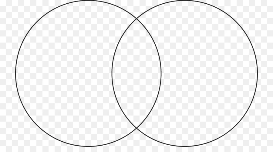 Diagrama De Venn，Diagrama PNG