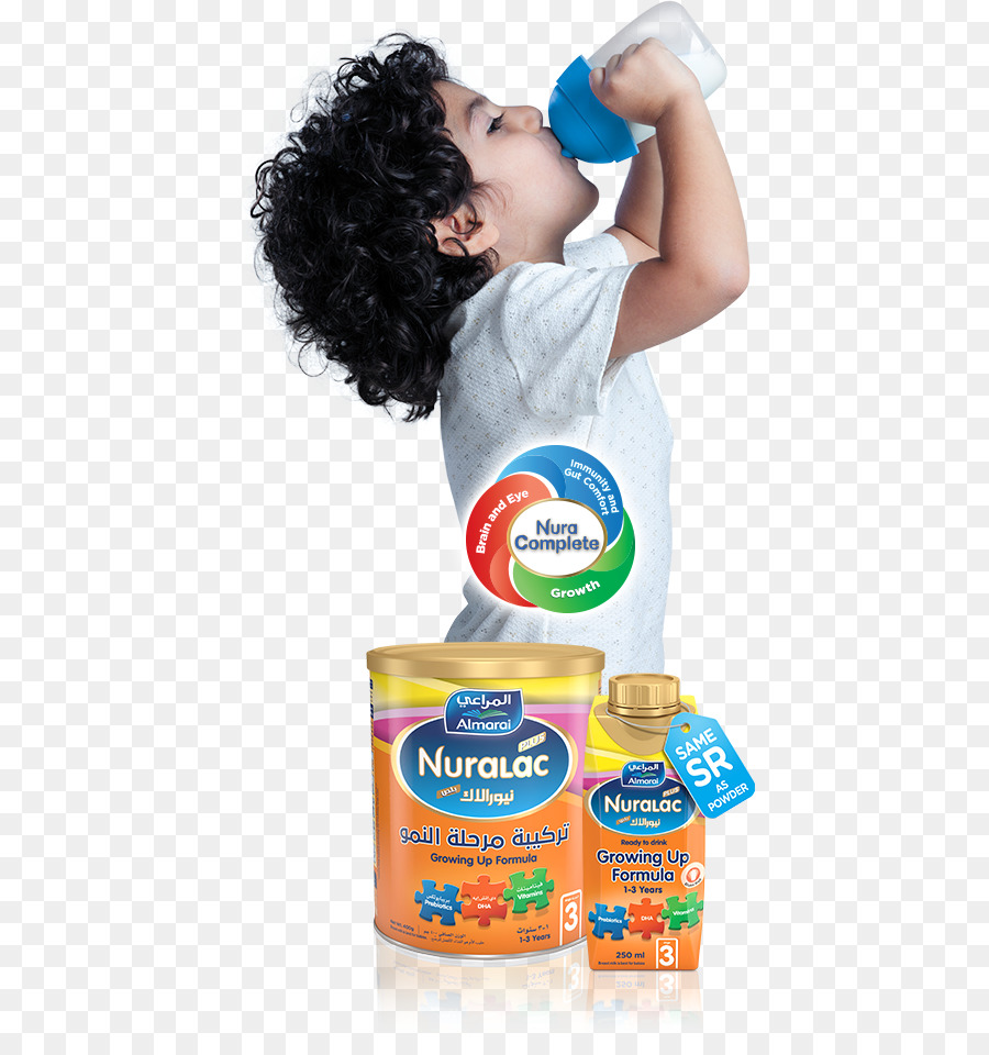 Leche，Productos Lácteos PNG