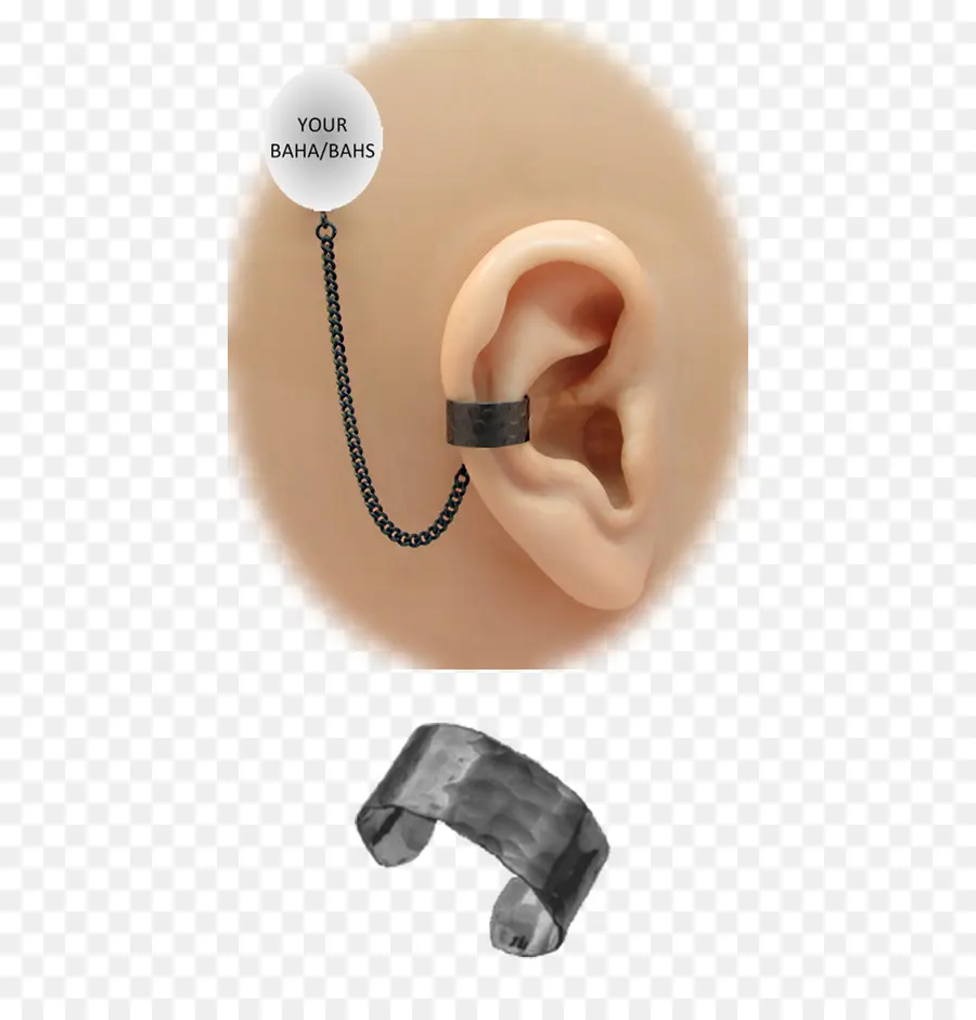 Arete，Oreja PNG