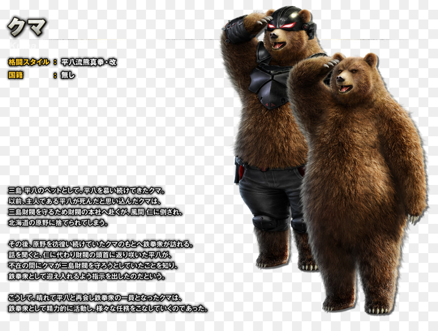 Tekken 7，Oso PNG