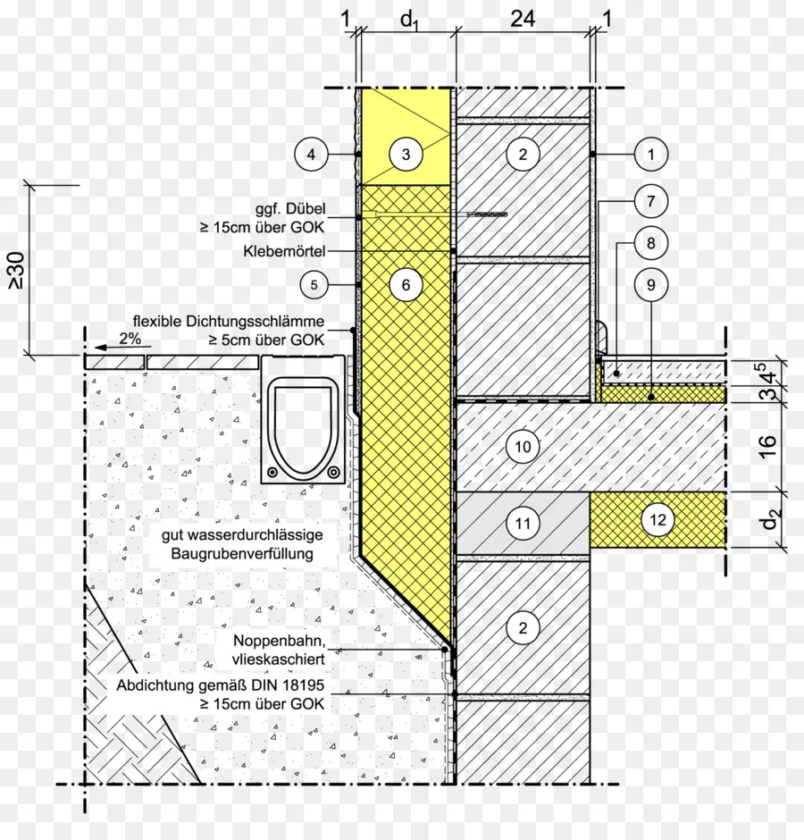 Sistema De Acabado De Aislamiento Exterior，Edificio PNG