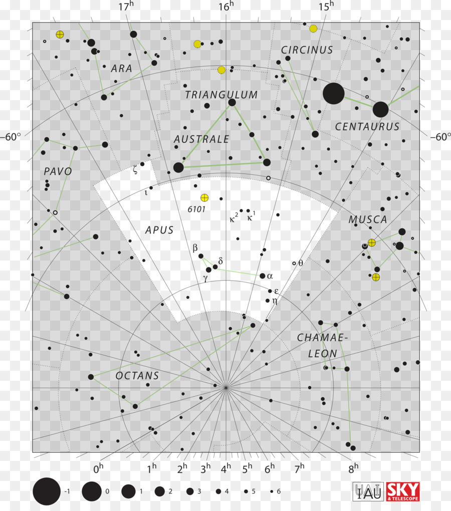 Mapa Estelar，Constelaciones PNG