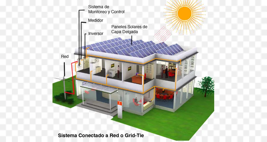 Fotovoltaicos，Paneles Solares PNG