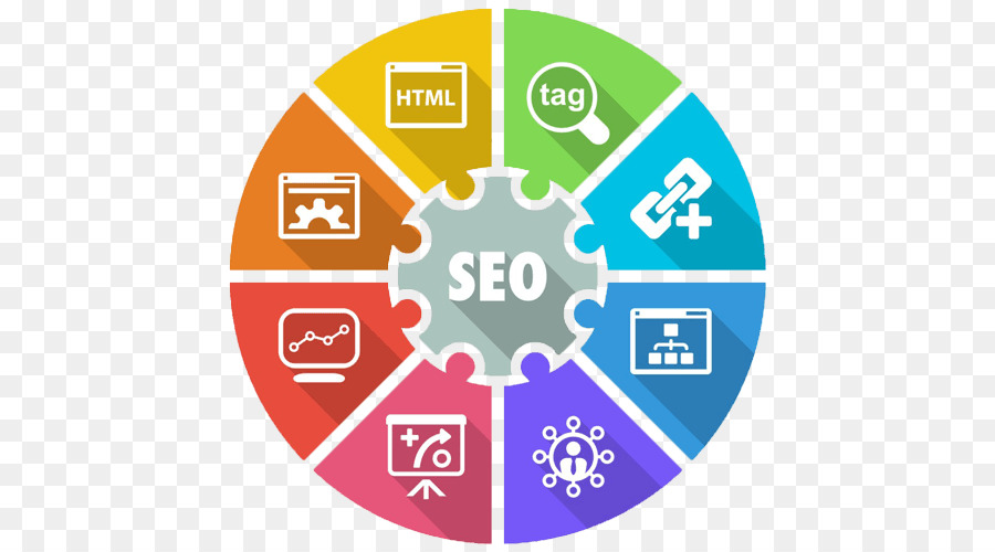 Seo，Marketing PNG