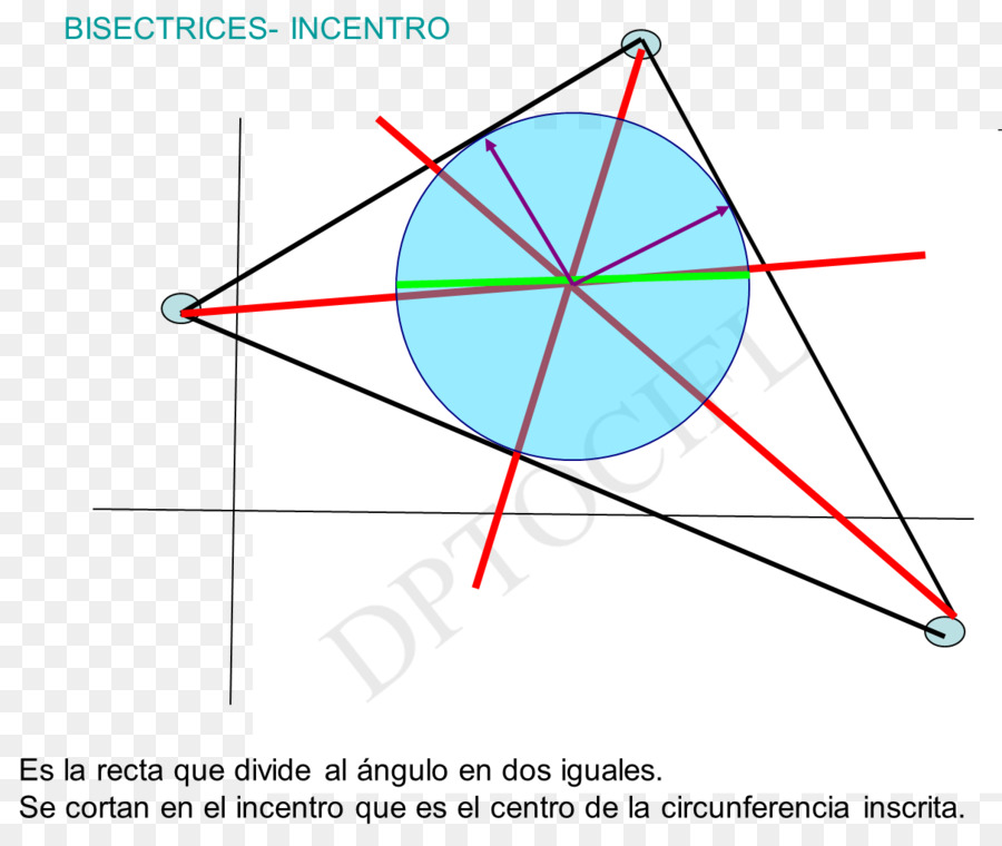 Triángulo，Punto PNG