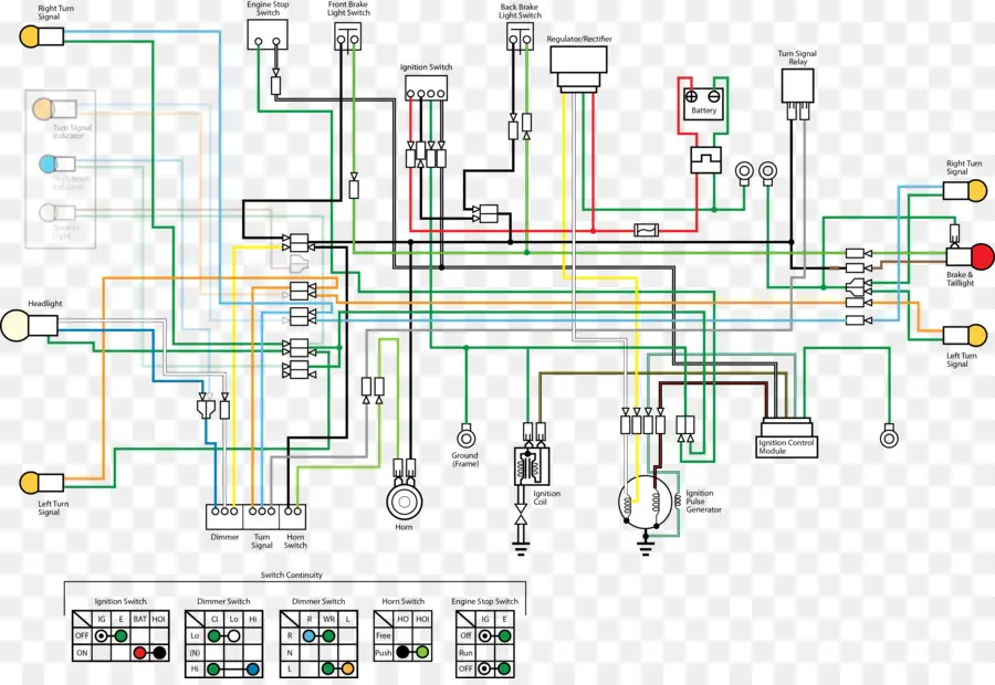 Diagrama De Cableado，Alambres PNG