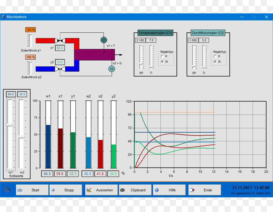 Panel De Control，Interfaz PNG