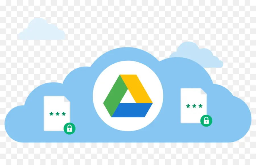 Almacenamiento En La Nube，Google Drive PNG