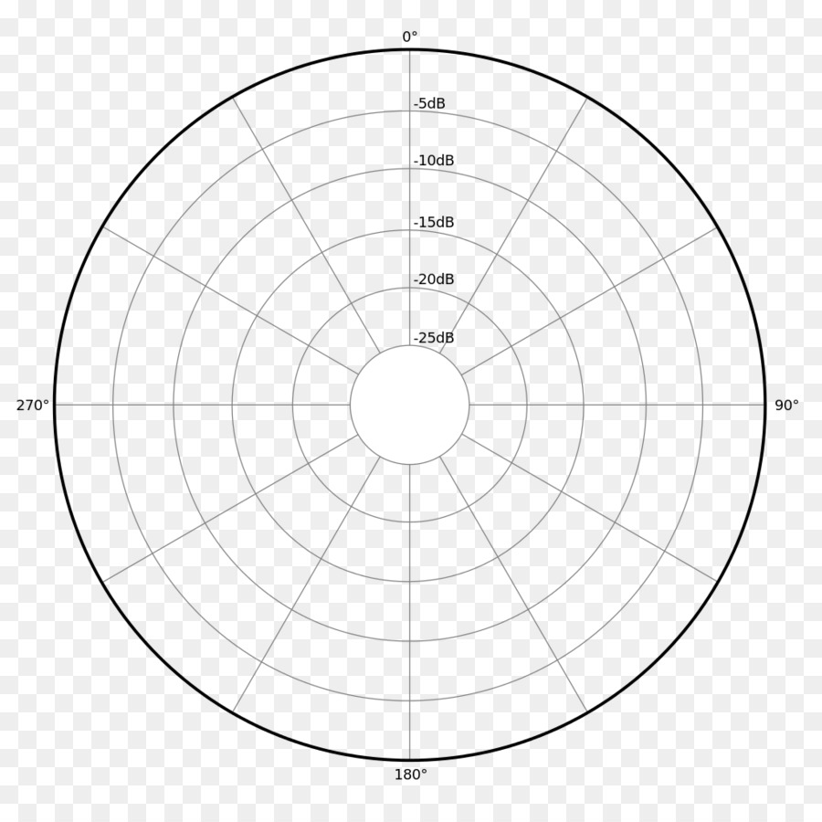 Micrófono，Cardioide PNG