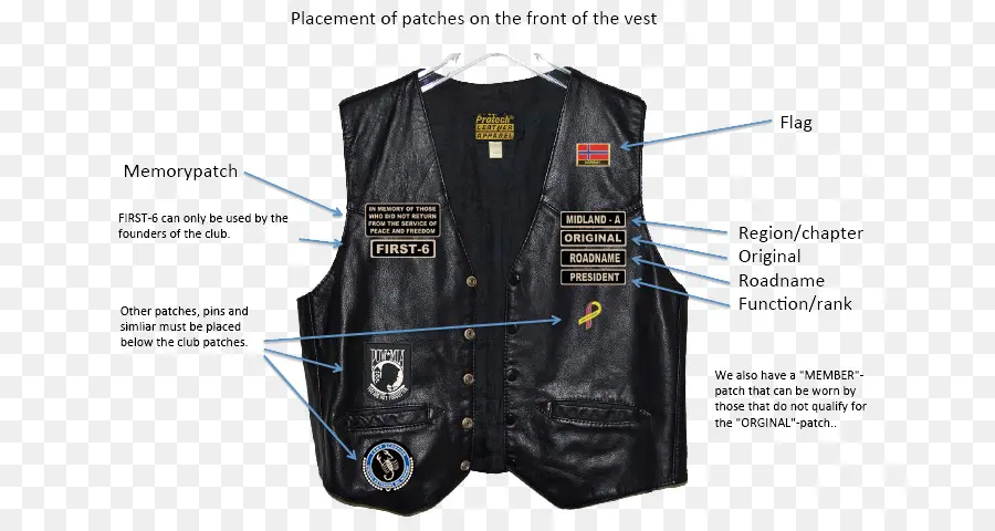 Chaqueta De Cuero，Club De Motos PNG