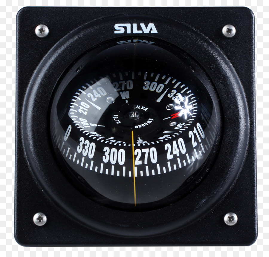 Silva Compass，Kayac PNG