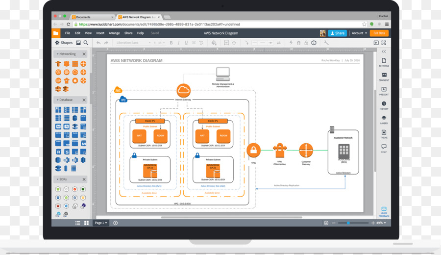 Programa De Computadora，Diagrama PNG