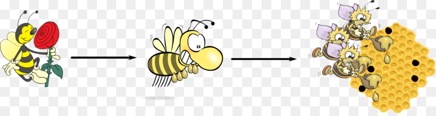 Abeja，Miel PNG