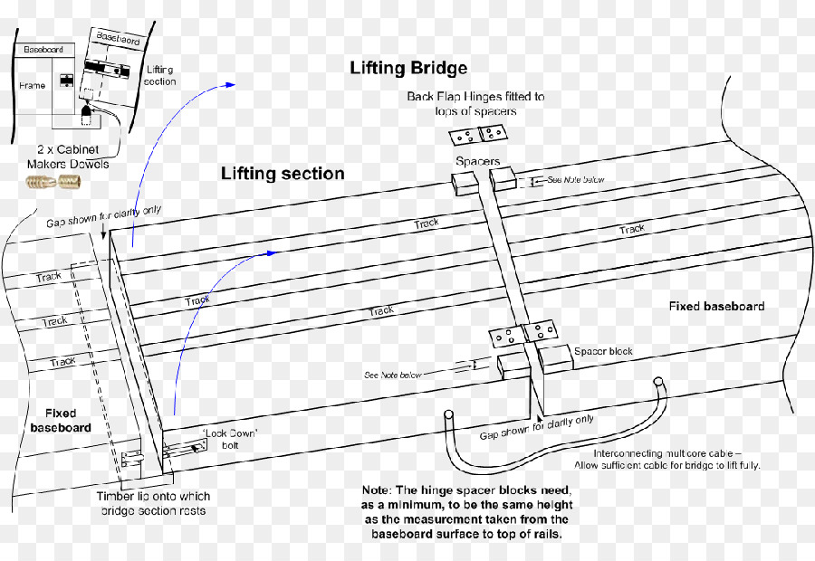 Dibujo Técnico，Diagrama PNG