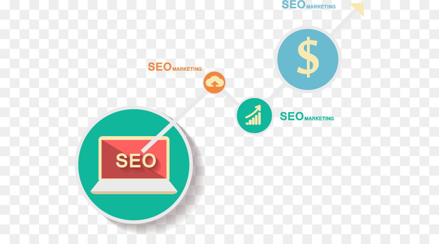 Seo，Marketing PNG