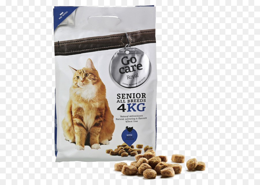 Comida Para Gatos，Gato PNG