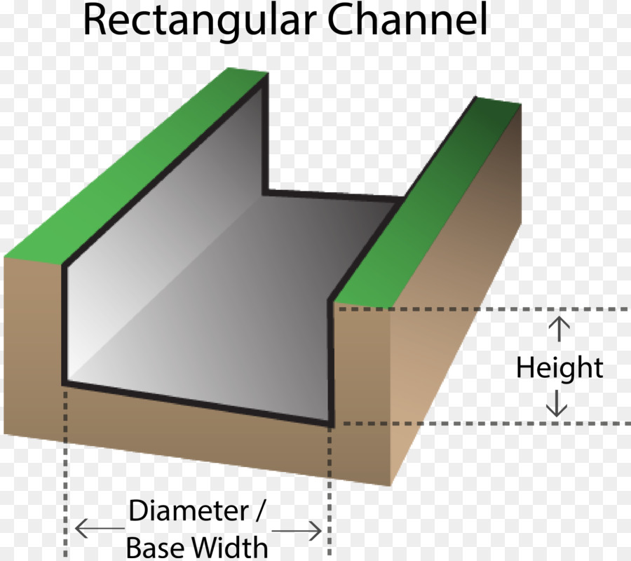 Openchannel Flujo，Angulo PNG