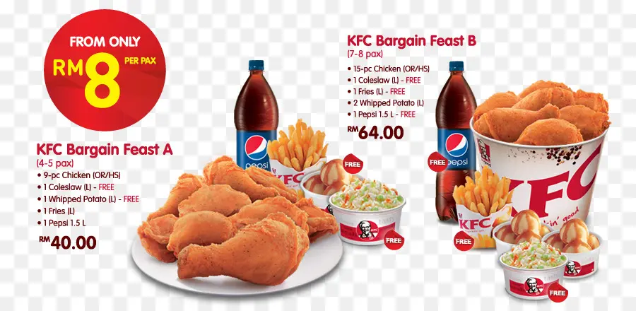 Fiesta De Gangas De Kfc，Pollo PNG