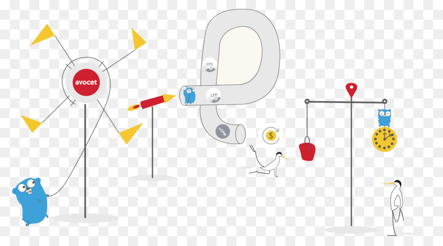 Ingeniería，Sistema PNG