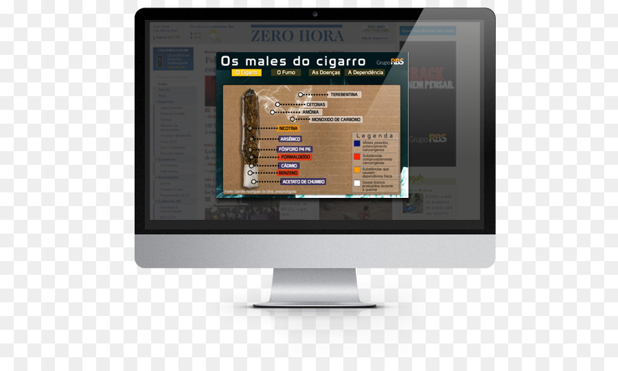 Software De Ordenador，Auto PNG