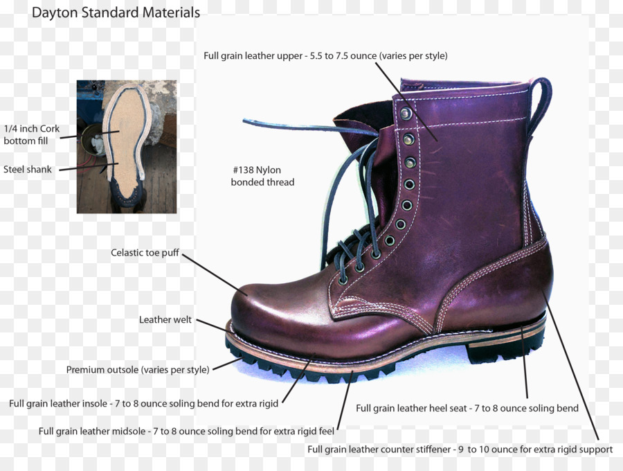 Bota，Zapato PNG