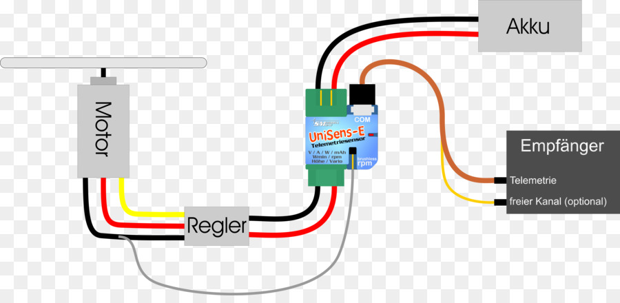 Cable Eléctrico，Motor Eléctrico De Cc Sin Escobillas PNG