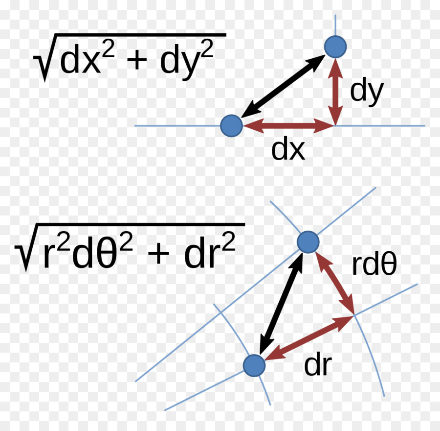 Teorema De Pitágoras，Teorema PNG