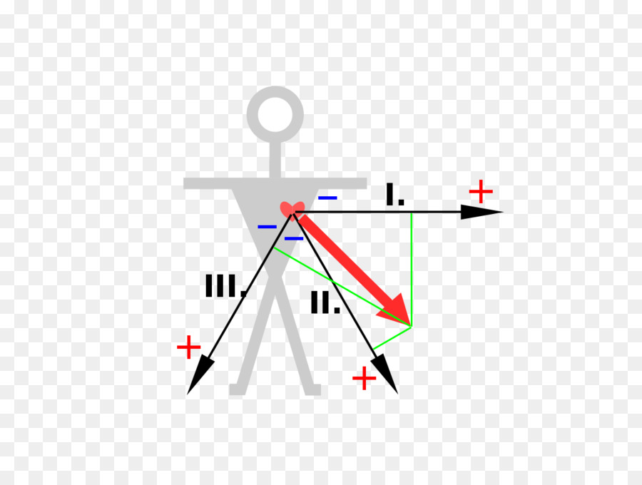 Diagrama，Física PNG