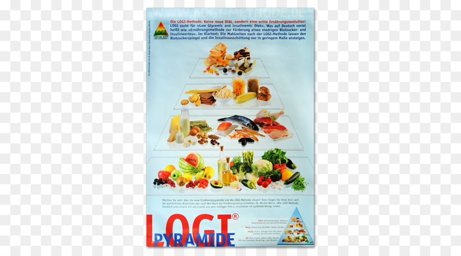 Logimethode，La Pirámide De Los Alimentos PNG