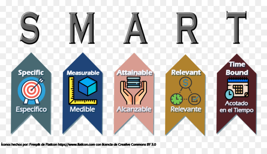 Metas Inteligentes，Específico PNG