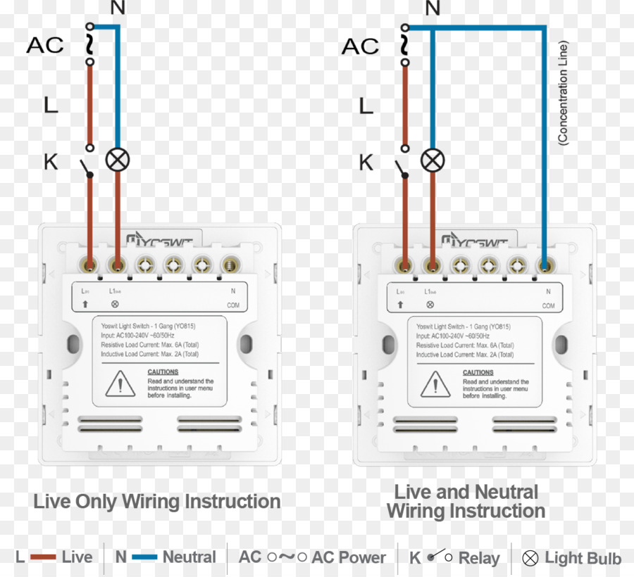 Componente Electrónico，Regulador De Intensidad PNG