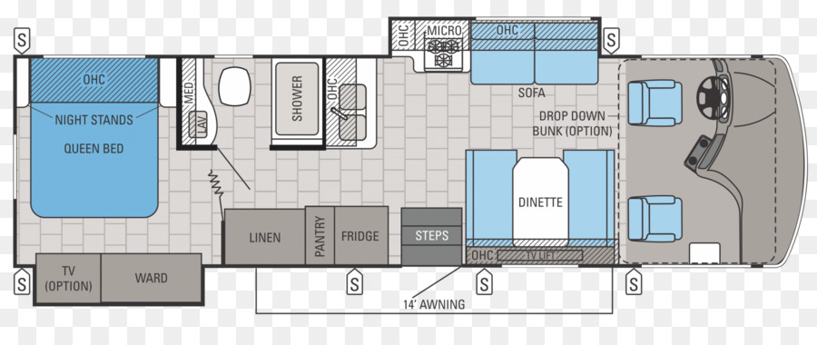 Winnebago Industries，Autocaravanas PNG