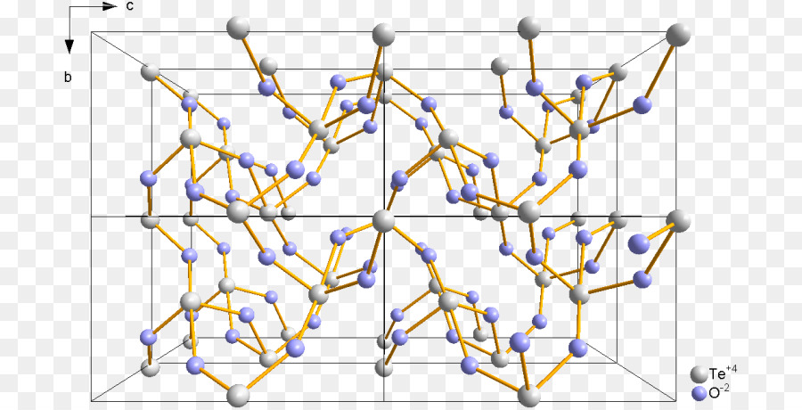 Estructura，Dióxido De Telurio PNG