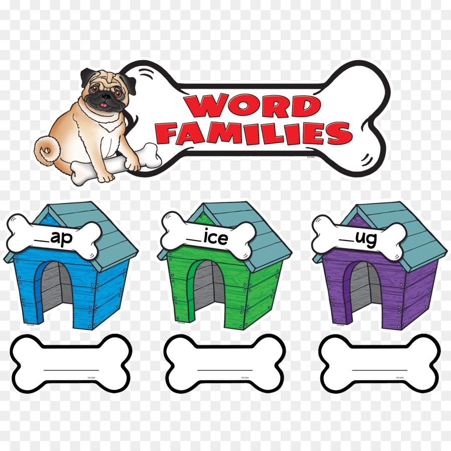 Perro，Familia De Palabras PNG