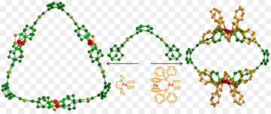 Beilstein Journal Of Organic Chemistry，Química PNG