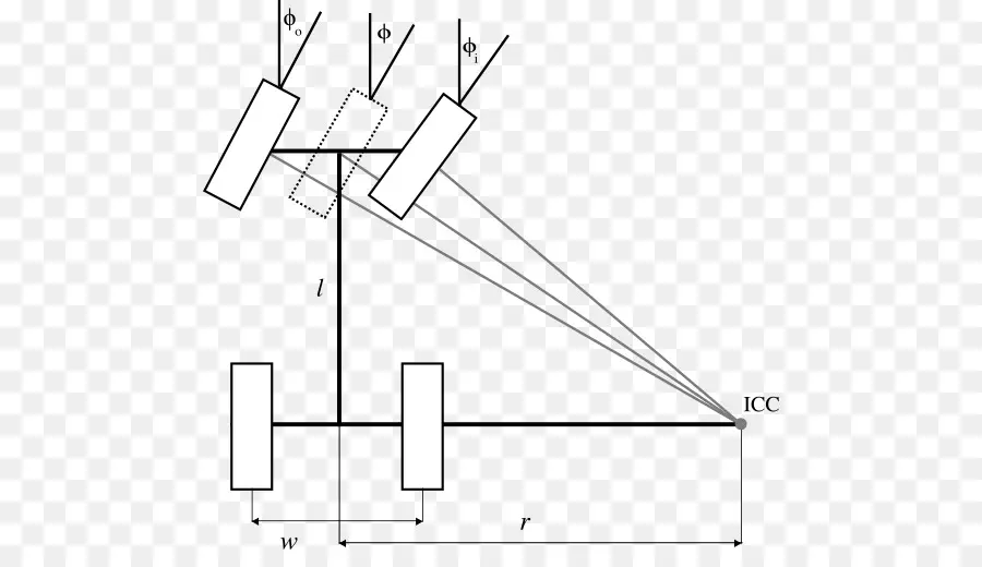 Auto，Geometría De Dirección De Ackermann PNG