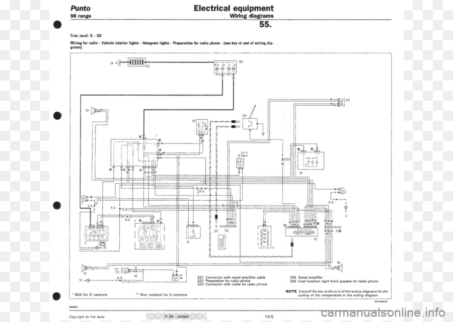 Fiat，Fiat Sedici PNG