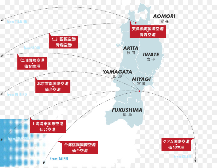 Base Aérea De Misawa，Aeropuerto De Haneda PNG