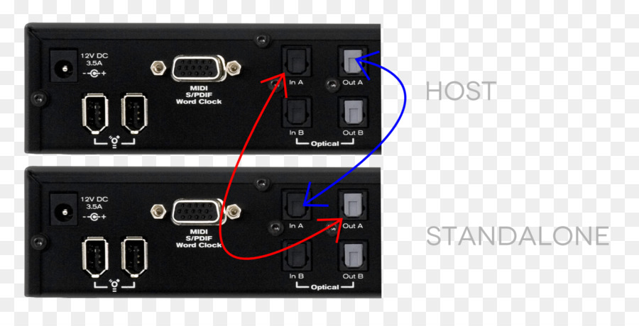 Componente Electrónico，Multimedia PNG