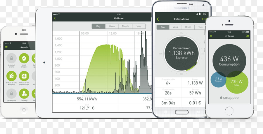 Monitor De Energía Del Hogar，Medidor De Electricidad PNG