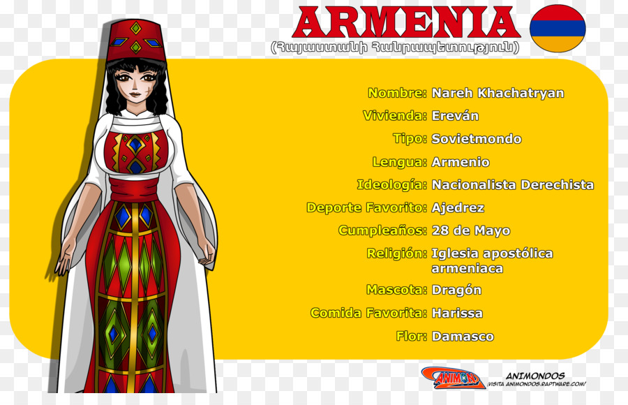 Armenia，Figurilla PNG